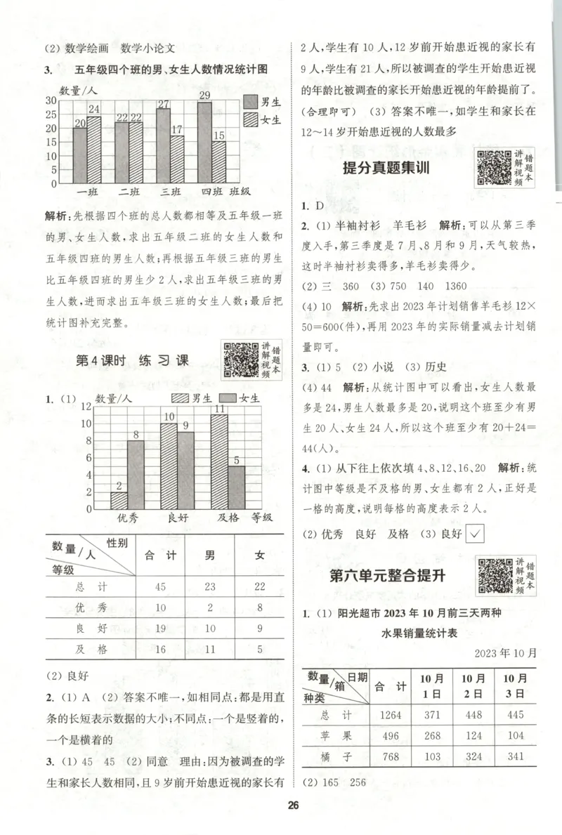 五年级数学苏教江苏专版上册25秋《拔尖特训》答案_25秋《拔尖特训》小学语数英各版本_1-6年级数学苏教江苏专版上册25秋《拔尖特训》_五年级数学苏教江苏专版上册25秋《拔尖特训》