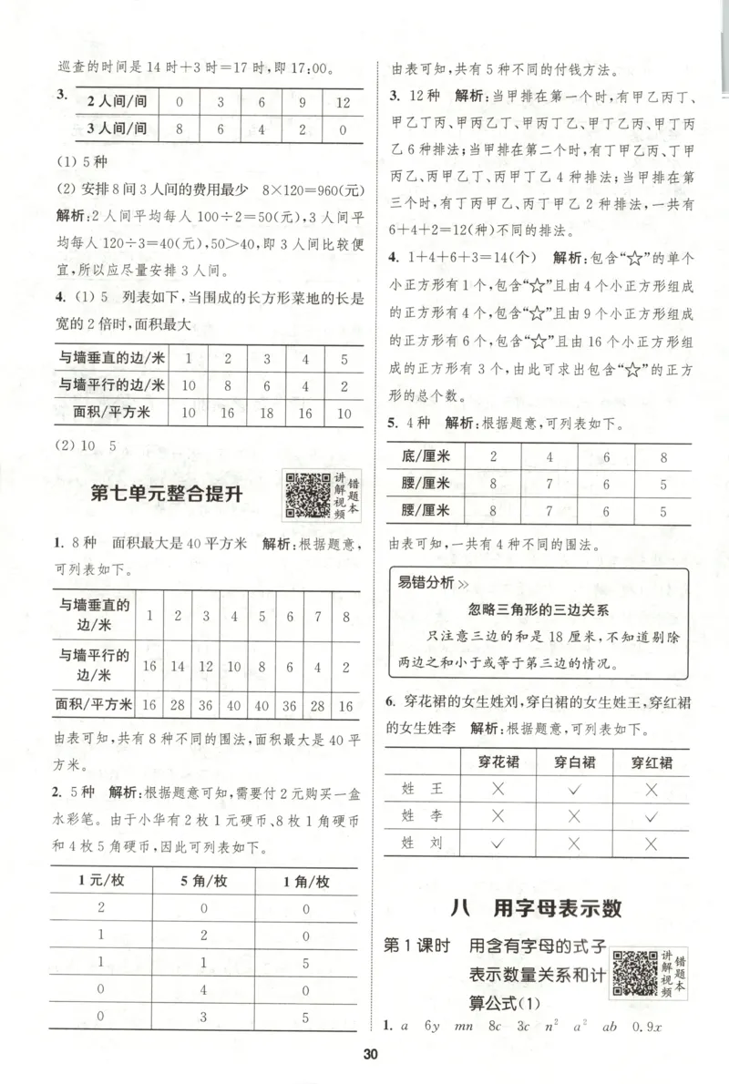 五年级数学苏教江苏专版上册25秋《拔尖特训》答案_25秋《拔尖特训》小学语数英各版本_1-6年级数学苏教江苏专版上册25秋《拔尖特训》_五年级数学苏教江苏专版上册25秋《拔尖特训》