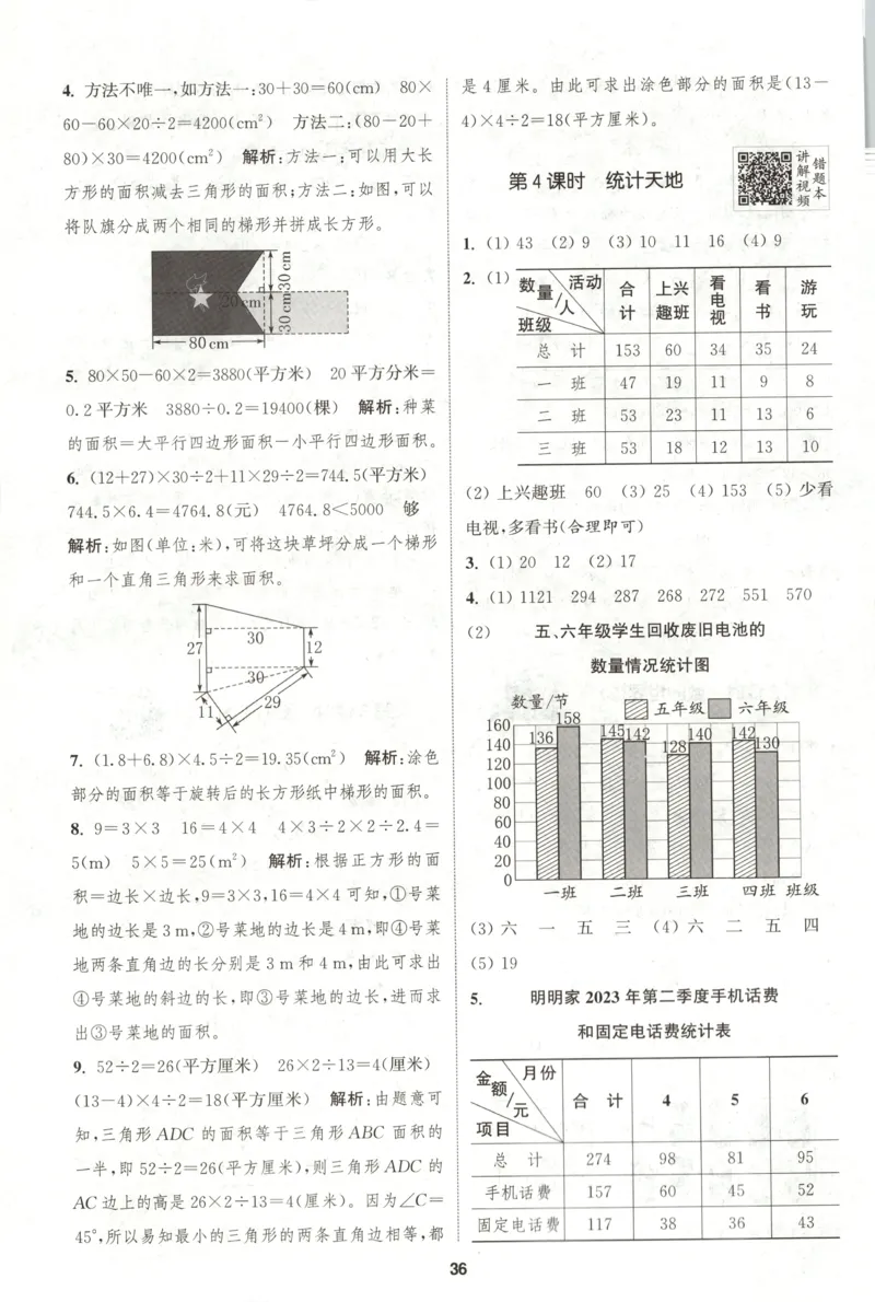 五年级数学苏教江苏专版上册25秋《拔尖特训》答案_25秋《拔尖特训》小学语数英各版本_1-6年级数学苏教江苏专版上册25秋《拔尖特训》_五年级数学苏教江苏专版上册25秋《拔尖特训》