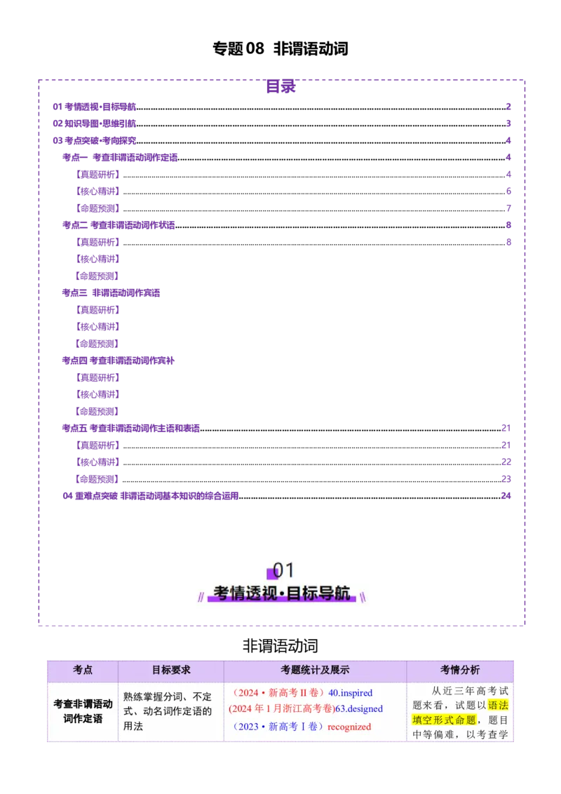 专题08非谓语动词（讲义）（解析版）_02高考数学_2025年新高考资料_二轮复习_01高考语文等多个文件_上好课2025年高考英语二轮复习讲练测（新高考通用）_第三部分语法知识