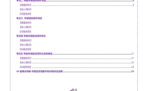 专题08非谓语动词（讲义）（解析版）_02高考数学_2025年新高考资料_二轮复习_01高考语文等多个文件_上好课2025年高考英语二轮复习讲练测（新高考通用）_第三部分语法知识