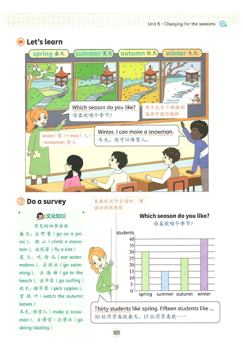 课堂笔记_4上-新英语人教PEP版（2025持续更新）_11课堂笔记
