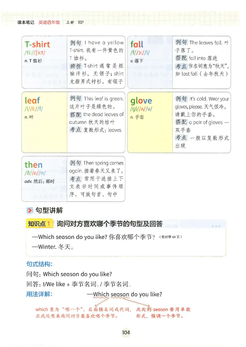 课堂笔记_4上-新英语人教PEP版（2025持续更新）_11课堂笔记