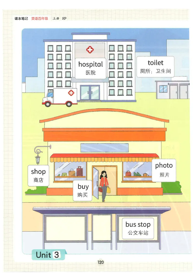 课堂笔记_4上-新英语人教PEP版（2025持续更新）_11课堂笔记