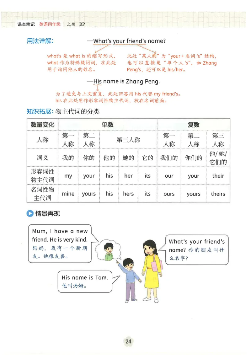课堂笔记_4上-新英语人教PEP版（2025持续更新）_11课堂笔记