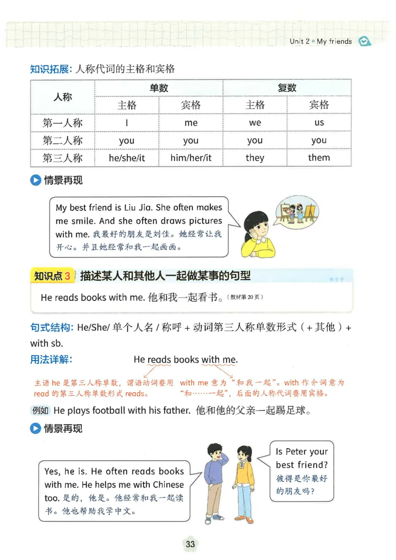 课堂笔记_4上-新英语人教PEP版（2025持续更新）_11课堂笔记