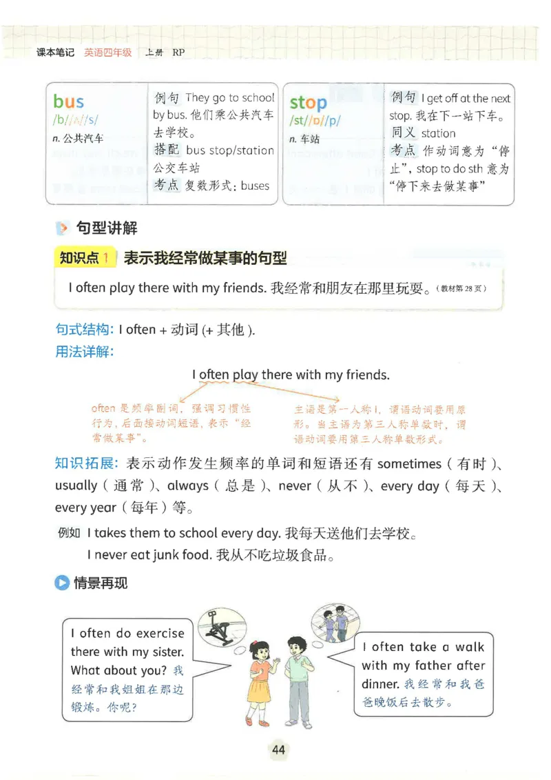 课堂笔记_4上-新英语人教PEP版（2025持续更新）_11课堂笔记