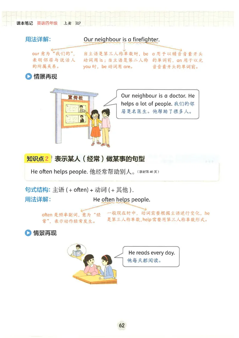 课堂笔记_4上-新英语人教PEP版（2025持续更新）_11课堂笔记