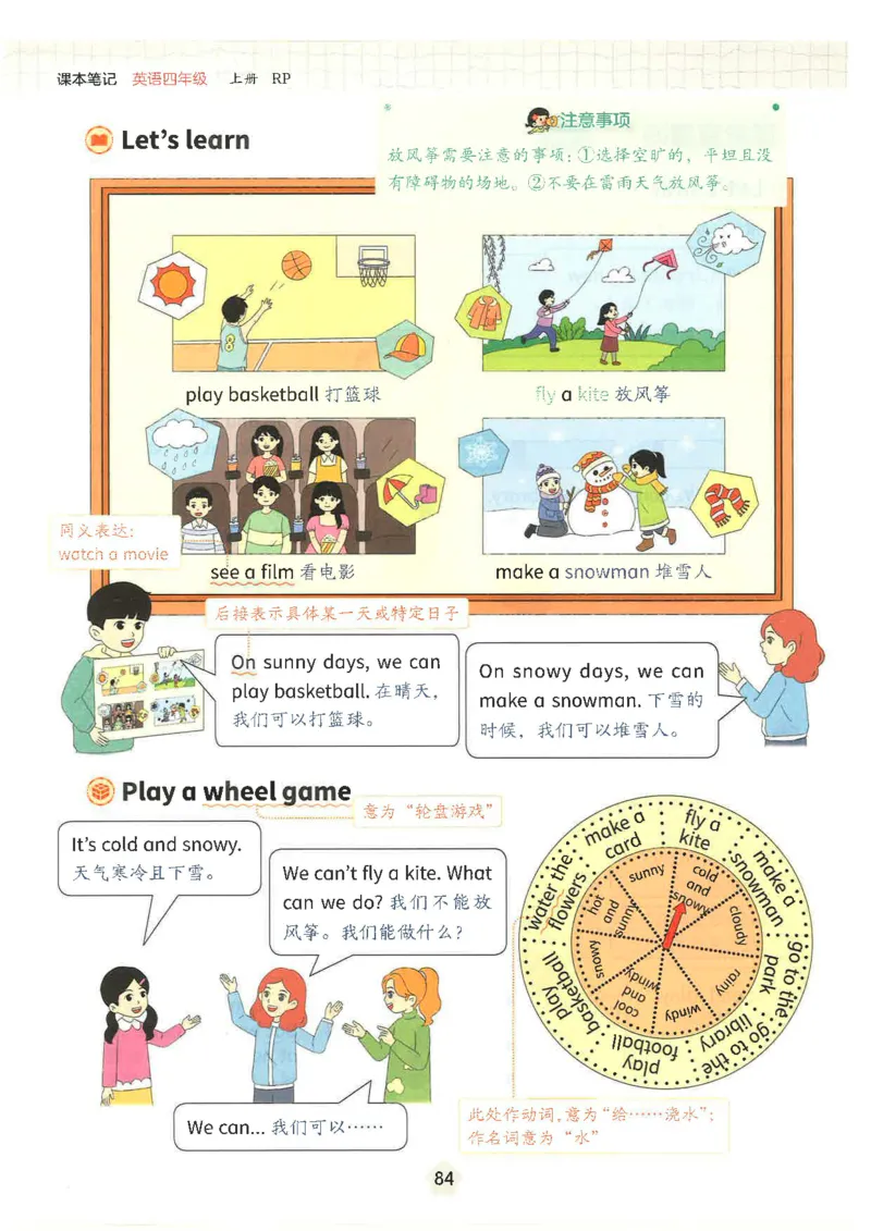 课堂笔记_4上-新英语人教PEP版（2025持续更新）_11课堂笔记