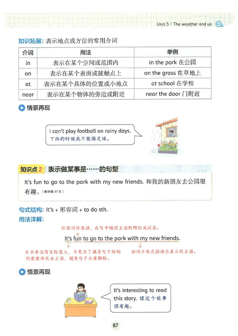 课堂笔记_4上-新英语人教PEP版（2025持续更新）_11课堂笔记