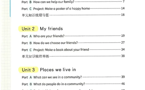 课堂笔记_4上-新英语人教PEP版（2025持续更新）_11课堂笔记