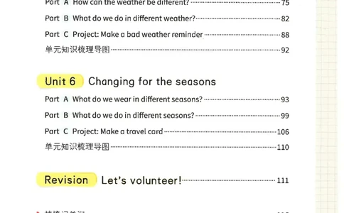 课堂笔记_4上-新英语人教PEP版（2025持续更新）_11课堂笔记