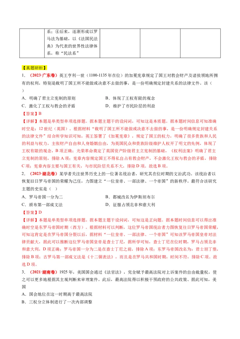 专题10资本主义制度的确立（讲义）（解析版）_07高考历史_2024年新高考资料_2.2024二轮复习_2024年高考历史二轮复习讲练测（新教材新高考）