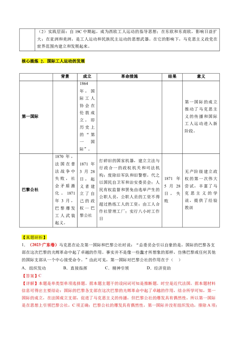 专题10资本主义制度的确立（讲义）（解析版）_07高考历史_2024年新高考资料_2.2024二轮复习_2024年高考历史二轮复习讲练测（新教材新高考）