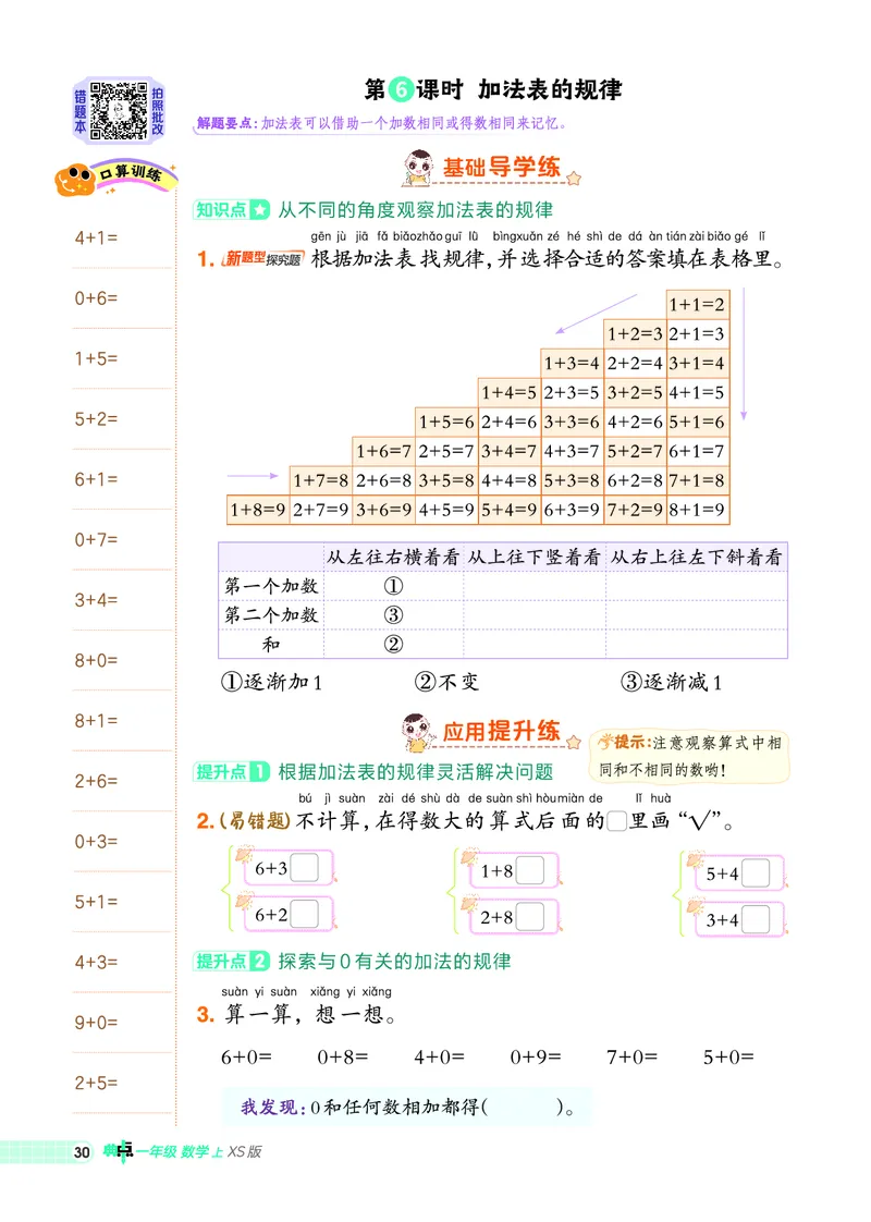 25秋典中点一年级数学上（XS版）_25秋《典中点》系列_1-6年级数学上册各版本《典中点》（抢先版）_25秋1-6年级数学上册西师版《典中点》（抢先版）