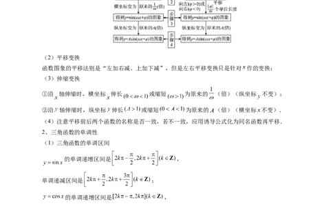 专题08活用三角函数的图象与性质（6大核心考点）（讲义）（解析版）_02高考数学_新高考复习资料_2024年新高考资料_二轮复习资料_2024年高考数学二轮复习讲练测（新教材新高考）
