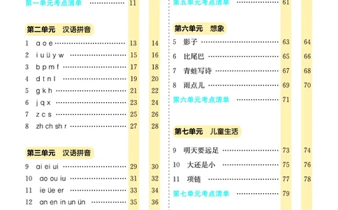 一年级语文上册《七彩课堂》（预习+课课练）_1-6年级《七彩课堂》预习卡_1-6年级语文上册《七彩课堂》（预习+课课练）
