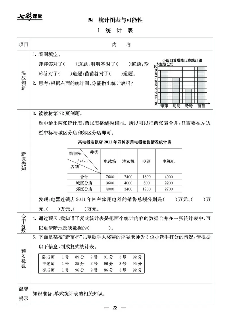 五年级数学上册北京版《七彩课堂》预习卡_1-6年级《七彩课堂》预习卡_1-6年级数学上册北京版《七彩课堂》预习卡
