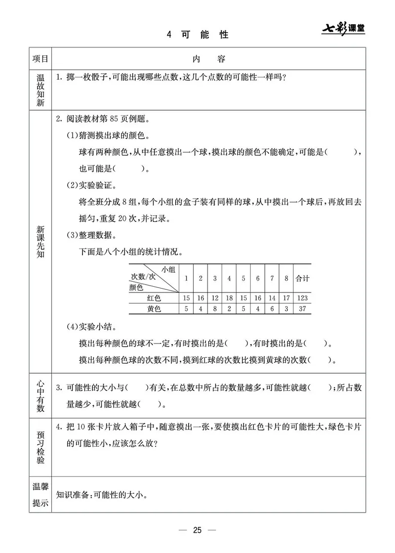 五年级数学上册北京版《七彩课堂》预习卡_1-6年级《七彩课堂》预习卡_1-6年级数学上册北京版《七彩课堂》预习卡