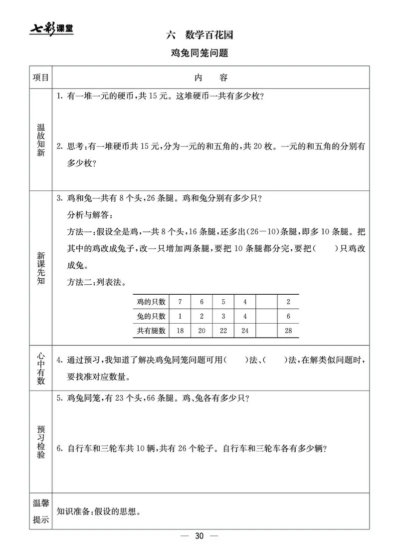 五年级数学上册北京版《七彩课堂》预习卡_1-6年级《七彩课堂》预习卡_1-6年级数学上册北京版《七彩课堂》预习卡
