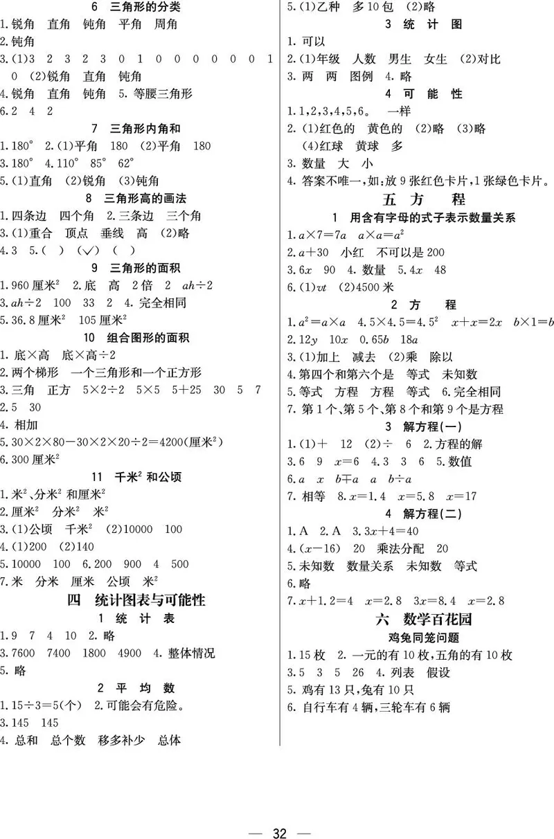 五年级数学上册北京版《七彩课堂》预习卡_1-6年级《七彩课堂》预习卡_1-6年级数学上册北京版《七彩课堂》预习卡