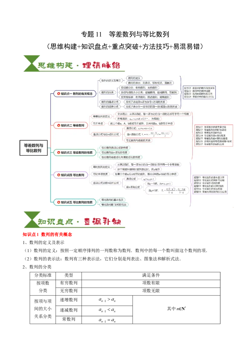 专题11等差数列与等比数列（5知识点+2重难点+11方法技巧+3易错易混）（原卷版）_02高考数学_2025年新高考资料_一轮复习_上好课2025年高考数学一轮复习知识清单3246850