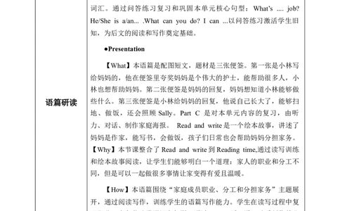 Unit1第6课时PartBReadandwrite&PartC(教学设计)_4上-新英语人教PEP版（2025持续更新）_01.英语4上-教案+PPT课件+学习任务单+练习第1套齐全_2教案