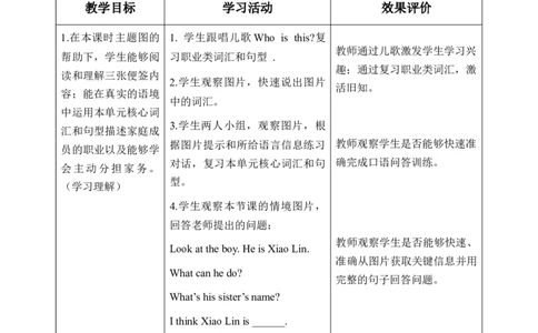 Unit1第6课时PartBReadandwrite&PartC(教学设计)_4上-新英语人教PEP版（2025持续更新）_01.英语4上-教案+PPT课件+学习任务单+练习第1套齐全_2教案