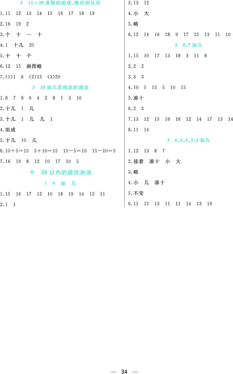 一年级数学上册苏教版《七彩课堂》预习卡_1-6年级《七彩课堂》预习卡_1-6年级数学上册苏教版《七彩课堂》预习卡