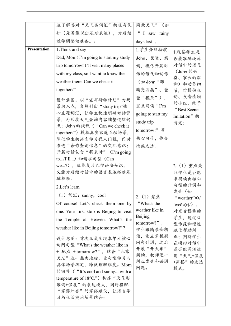 教案_4上-新英语人教PEP版（2025持续更新）_02课件+核心素养教案（更新至U5）_Unit5Theweatherandus_unit5ALet&rsquo;slearn(课件+教案+素材）
