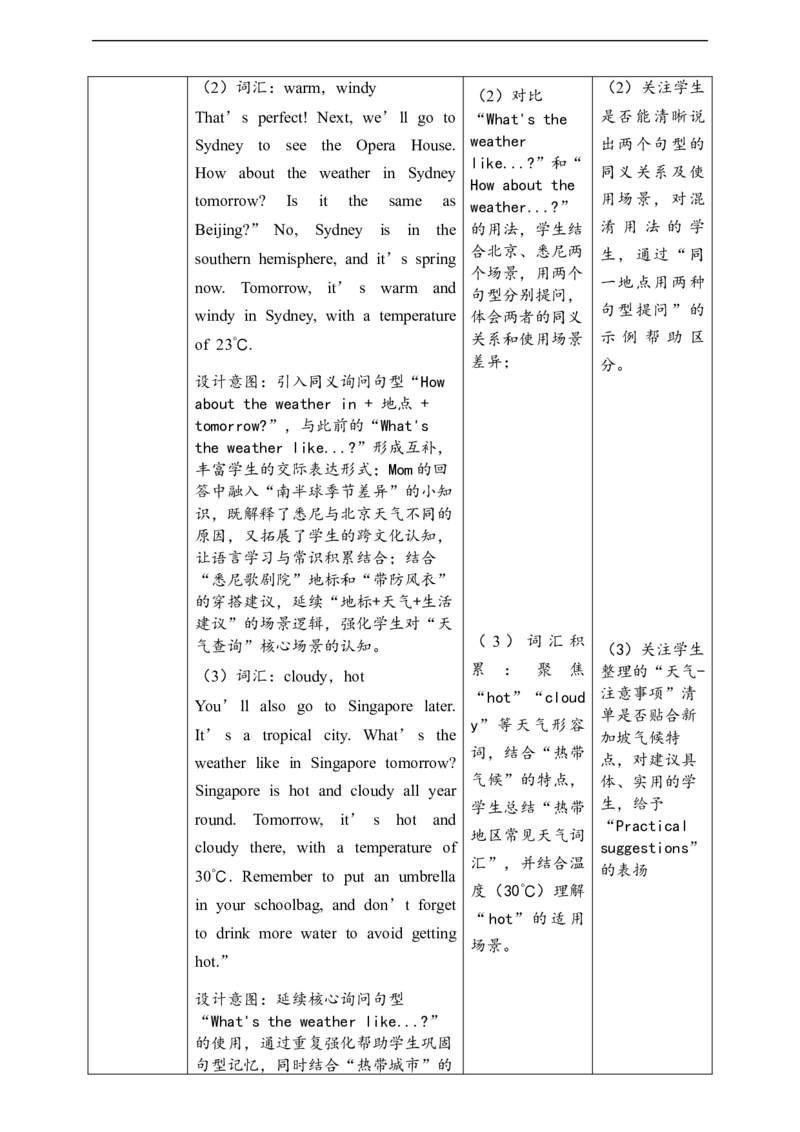 教案_4上-新英语人教PEP版（2025持续更新）_02课件+核心素养教案（更新至U5）_Unit5Theweatherandus_unit5ALet&rsquo;slearn(课件+教案+素材）