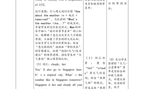 教案_4上-新英语人教PEP版（2025持续更新）_02课件+核心素养教案（更新至U5）_Unit5Theweatherandus_unit5ALet&rsquo;slearn(课件+教案+素材）