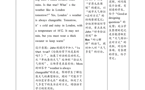 教案_4上-新英语人教PEP版（2025持续更新）_02课件+核心素养教案（更新至U5）_Unit5Theweatherandus_unit5ALet&rsquo;slearn(课件+教案+素材）