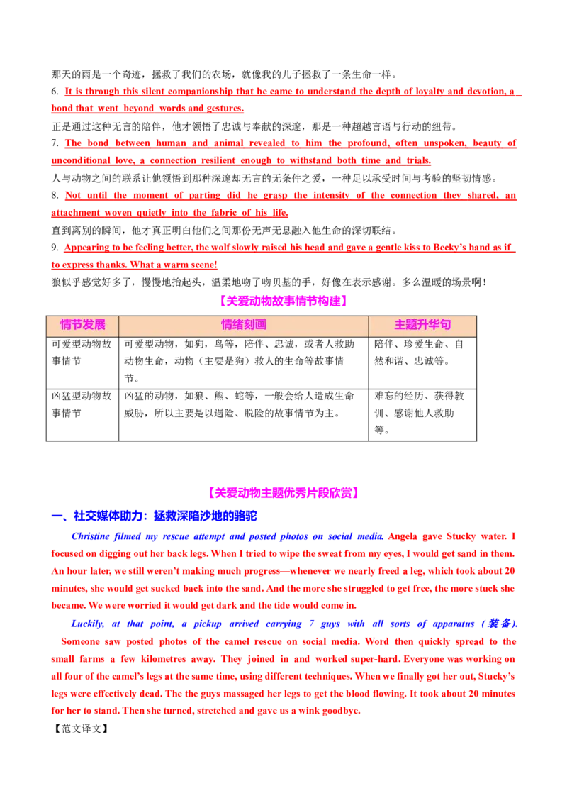 专题09读后续写关爱动物类话题（讲义）解析版_02高考数学_2025年新高考资料_二轮复习_01高考语文等多个文件_上好课2025年高考英语二轮复习讲练测（新高考通用）_第七部分写作