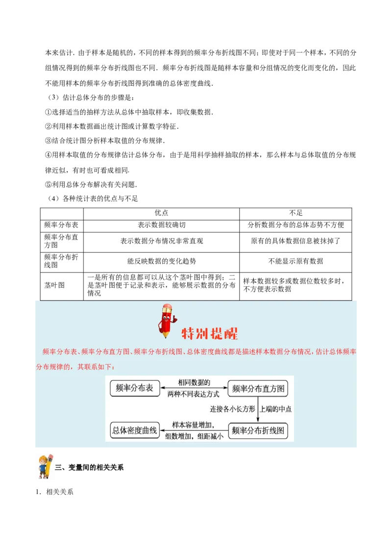 专题11统计-备战2019年高考数学（理）之纠错笔记系列（解析版）_02高考数学_新高考复习资料_2022年新高考资料_2022年一轮复习各版本_1.新高考2022年高考数学一轮复习