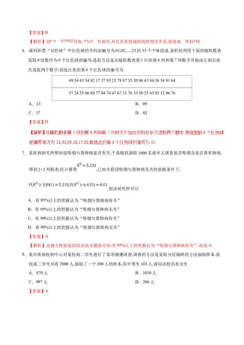 专题11统计-备战2019年高考数学（理）之纠错笔记系列（解析版）_02高考数学_新高考复习资料_2022年新高考资料_2022年一轮复习各版本_1.新高考2022年高考数学一轮复习