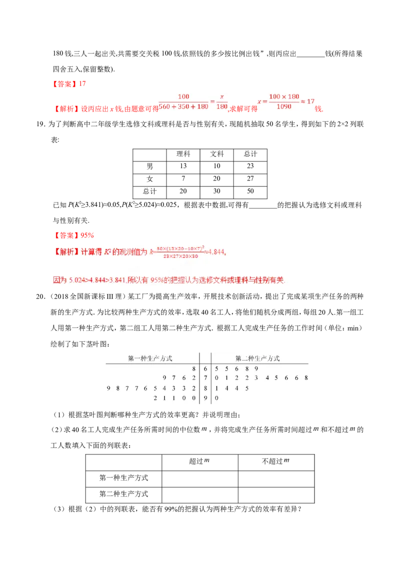 专题11统计-备战2019年高考数学（理）之纠错笔记系列（解析版）_02高考数学_新高考复习资料_2022年新高考资料_2022年一轮复习各版本_1.新高考2022年高考数学一轮复习