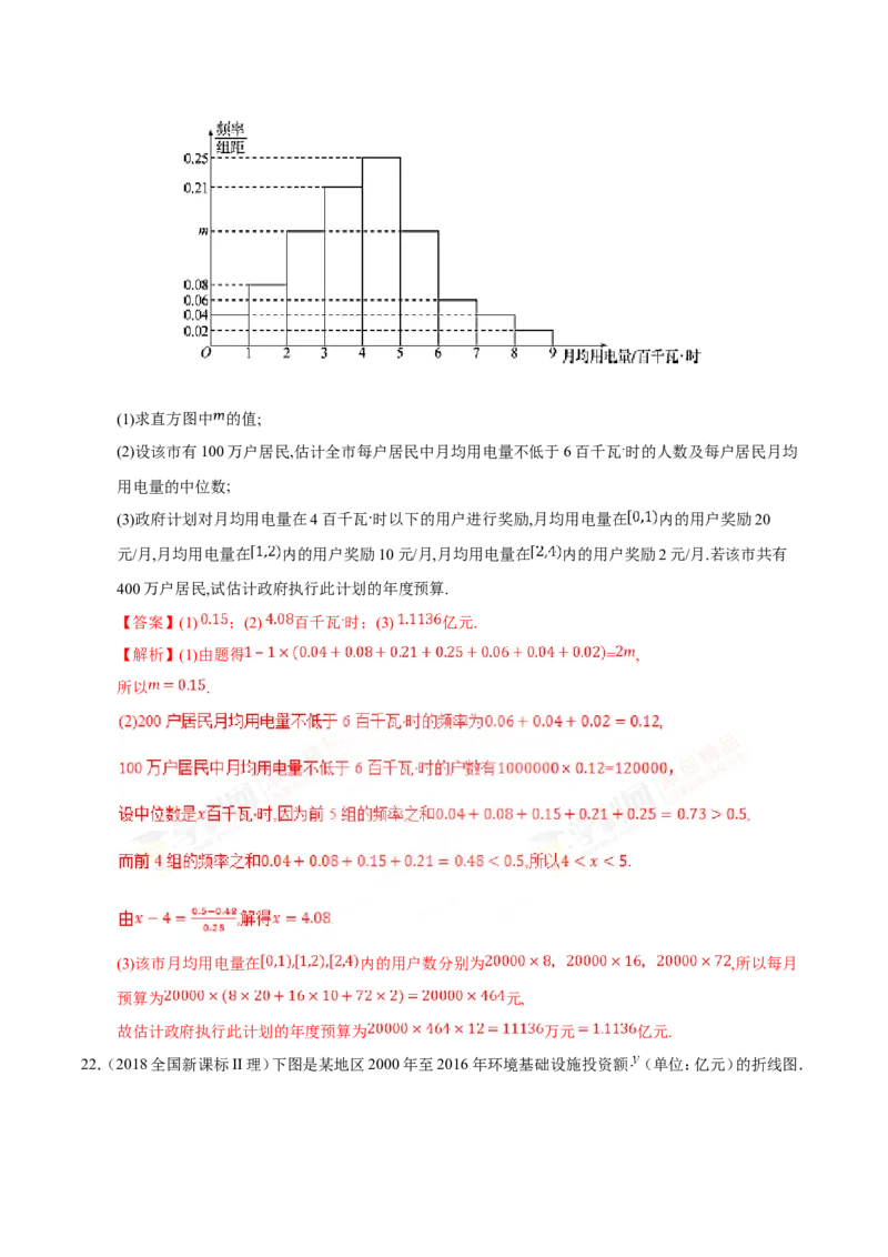 专题11统计-备战2019年高考数学（理）之纠错笔记系列（解析版）_02高考数学_新高考复习资料_2022年新高考资料_2022年一轮复习各版本_1.新高考2022年高考数学一轮复习
