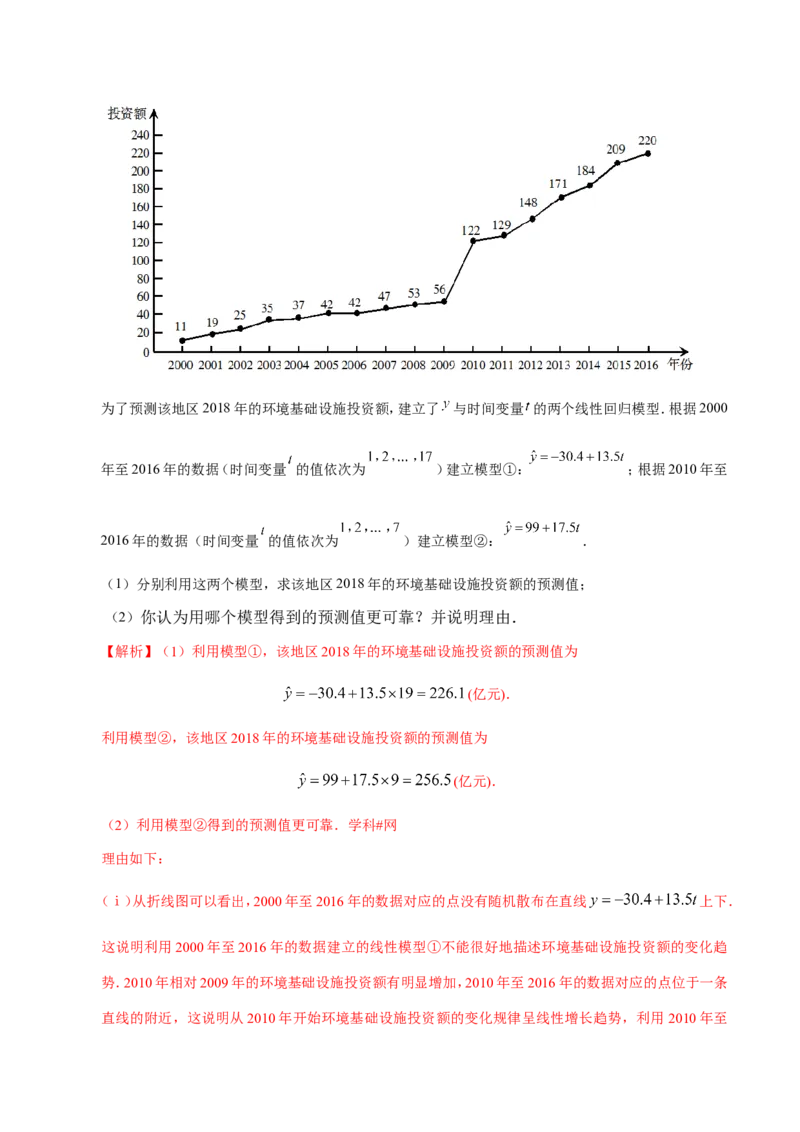专题11统计-备战2019年高考数学（理）之纠错笔记系列（解析版）_02高考数学_新高考复习资料_2022年新高考资料_2022年一轮复习各版本_1.新高考2022年高考数学一轮复习