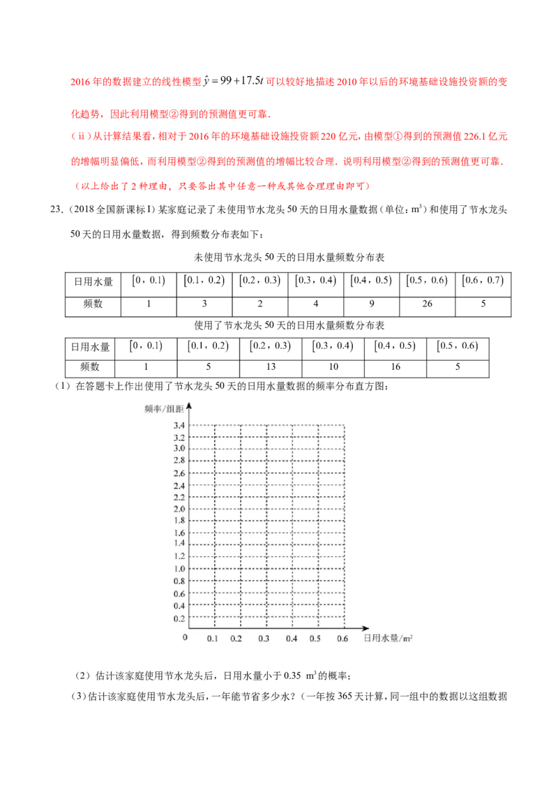 专题11统计-备战2019年高考数学（理）之纠错笔记系列（解析版）_02高考数学_新高考复习资料_2022年新高考资料_2022年一轮复习各版本_1.新高考2022年高考数学一轮复习