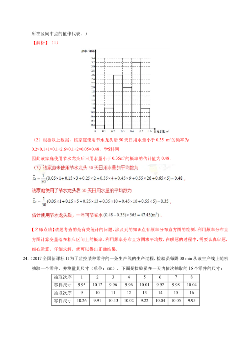 专题11统计-备战2019年高考数学（理）之纠错笔记系列（解析版）_02高考数学_新高考复习资料_2022年新高考资料_2022年一轮复习各版本_1.新高考2022年高考数学一轮复习