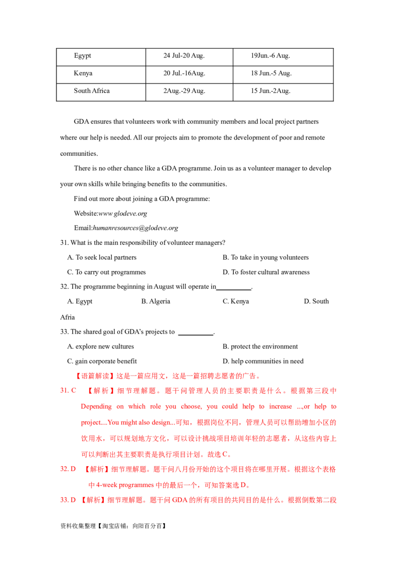 专题10阅读理解应用文（解析版）_03高考英语_新高考复习资料_2024年新高考资料_专项复习资料_完五年（2019-2023）高考真题分项汇编（新高考）