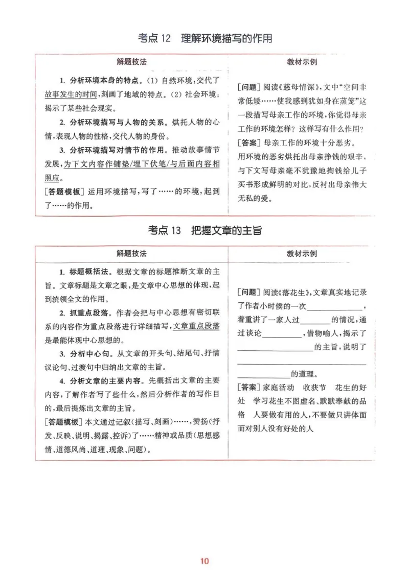 五年级语文人教版上册25秋《拔尖特训》阅读力拔尖攻略_25秋《拔尖特训》小学语数英各版本_1-6年级语文人教版上册25秋《拔尖特训》_五年级语文人教版上册25秋《拔尖特训》