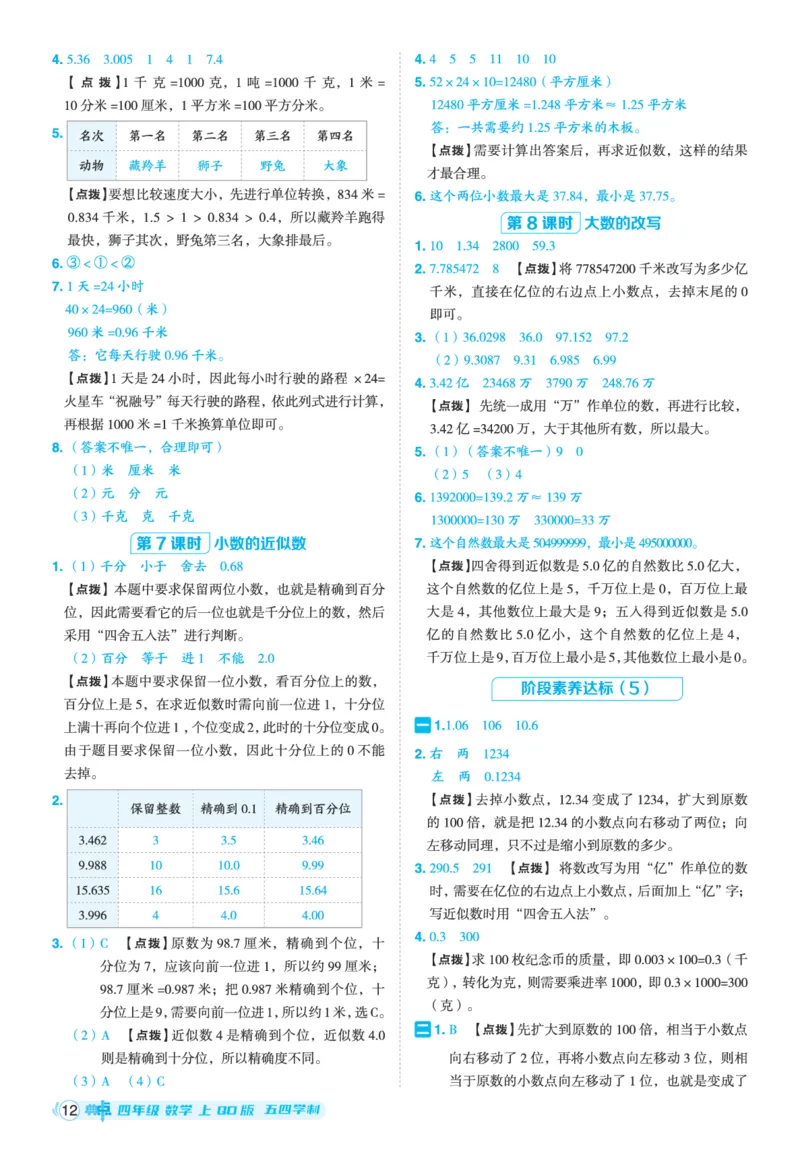 25秋典中点四年级数学上（QD版）五四制答案_25秋《典中点》系列_1-6年级数学上册各版本《典中点》（抢先版）_25秋1-6年级数学上册青岛54制《典中点》（抢先版）