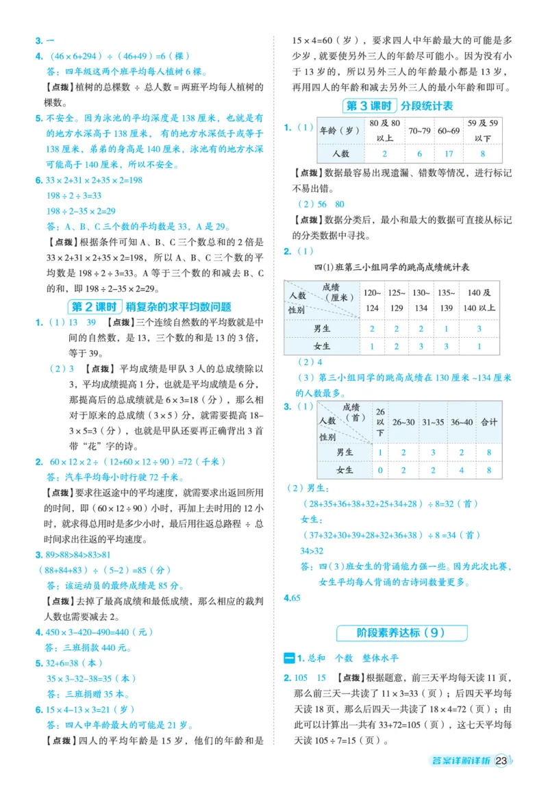 25秋典中点四年级数学上（QD版）五四制答案_25秋《典中点》系列_1-6年级数学上册各版本《典中点》（抢先版）_25秋1-6年级数学上册青岛54制《典中点》（抢先版）