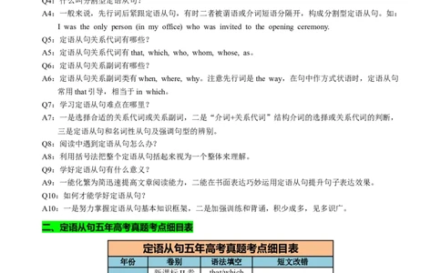 专题11定语从句十大考点（讲案）解析版_03高考英语_新高考复习资料_2025年新高考复习_2025年高考英语一轮复习知识清单