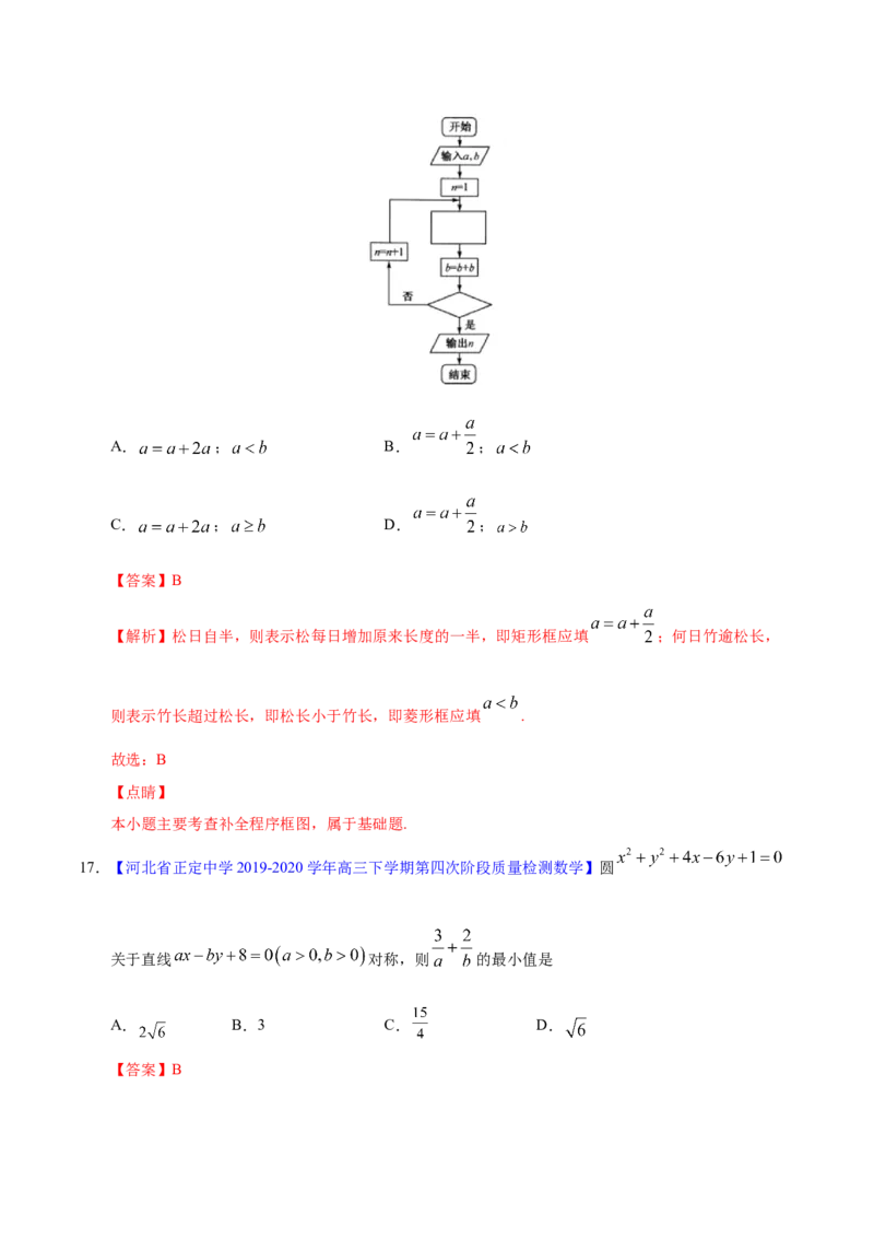 专题10不等式、推理与证明、算法初步、复数&mdash;&mdash;2020年高考真题和模拟题文科数学分项汇编（教师版含解析）_02高考数学_新高考复习资料_2022年新高考资料_2022年一轮复习各版本