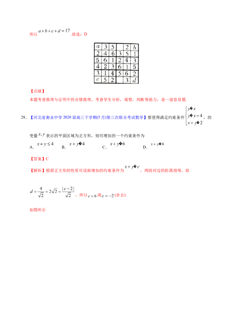 专题10不等式、推理与证明、算法初步、复数&mdash;&mdash;2020年高考真题和模拟题文科数学分项汇编（教师版含解析）_02高考数学_新高考复习资料_2022年新高考资料_2022年一轮复习各版本