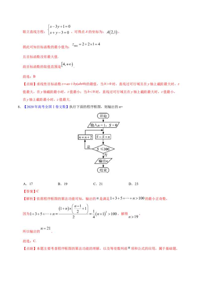 专题10不等式、推理与证明、算法初步、复数&mdash;&mdash;2020年高考真题和模拟题文科数学分项汇编（教师版含解析）_02高考数学_新高考复习资料_2022年新高考资料_2022年一轮复习各版本