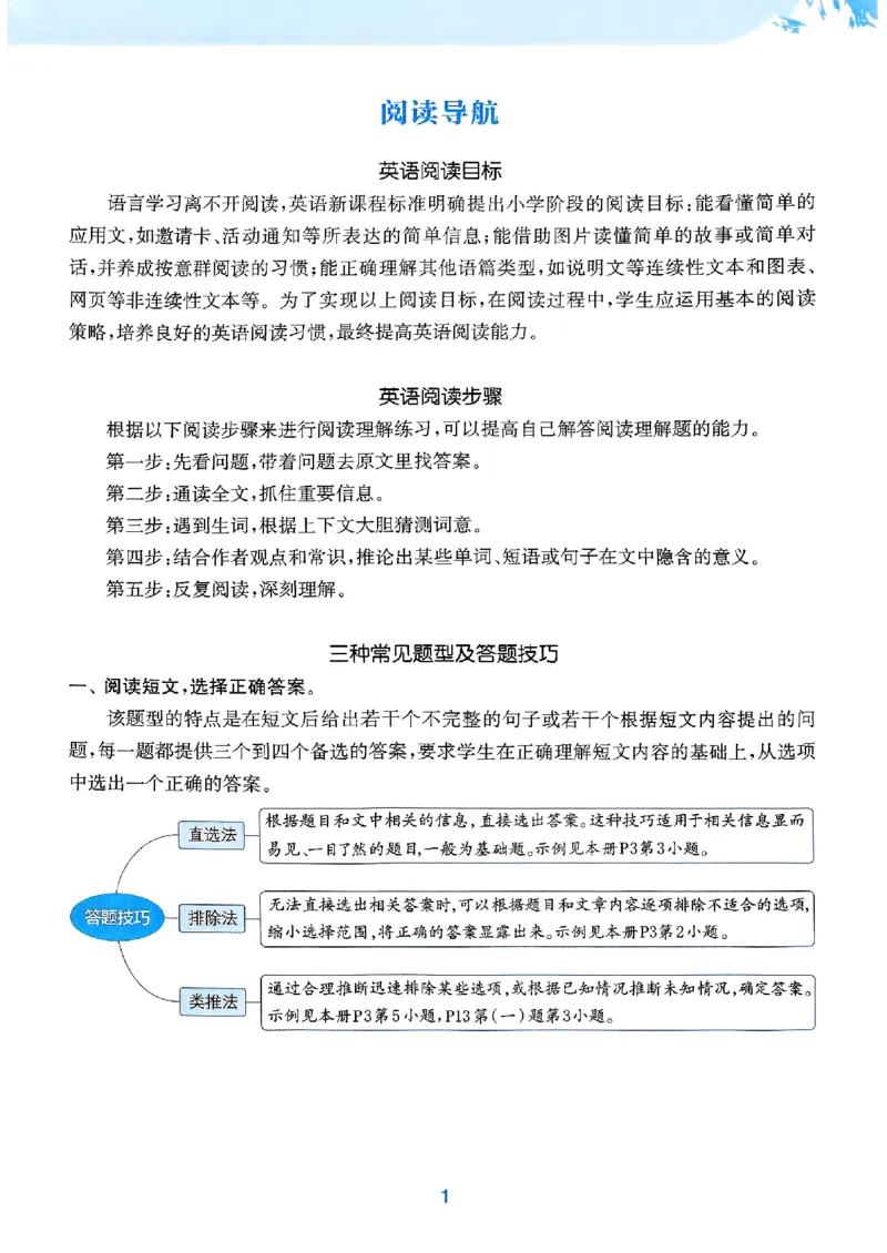 六年级英语上册人教PEP版25秋《拔尖特训》读写攻略_25秋《拔尖特训》小学语数英各版本_3-6年级英语上册人教PEP版25秋《拔尖特训》_六年级英语上册人教PEP版25秋《拔尖特训》